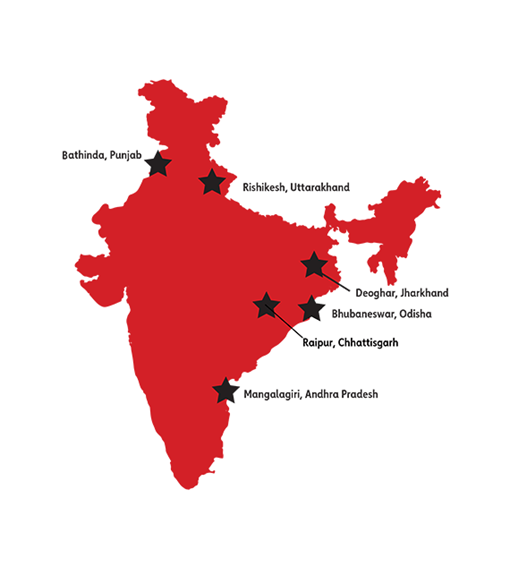 A red silhouette map of India marked with black stars indicating six labeled locations. The labels identify Bathinda in Punjab at the northwest, Rishikesh in Uttarakhand slightly north of center, Deoghar in Jharkhand toward the east, Bhubaneswar in Odisha on the eastern side, Raipur in Chhattisgarh in central India, and Mangalagiri in Andhra Pradesh in the southeast.